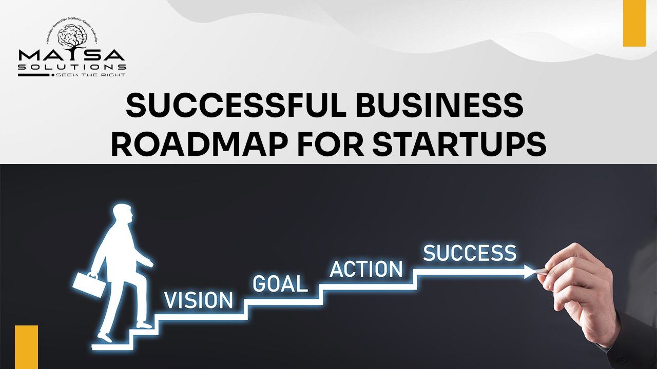 SUCCESSFUL BUSINESS ROADMAP FOR STARTUPS